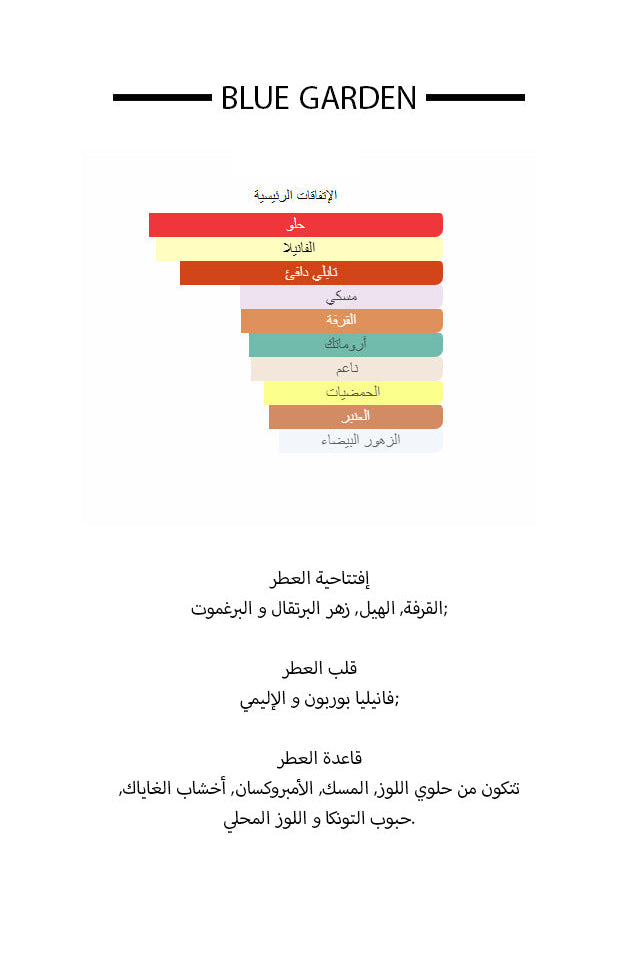 حديقة زرقاء